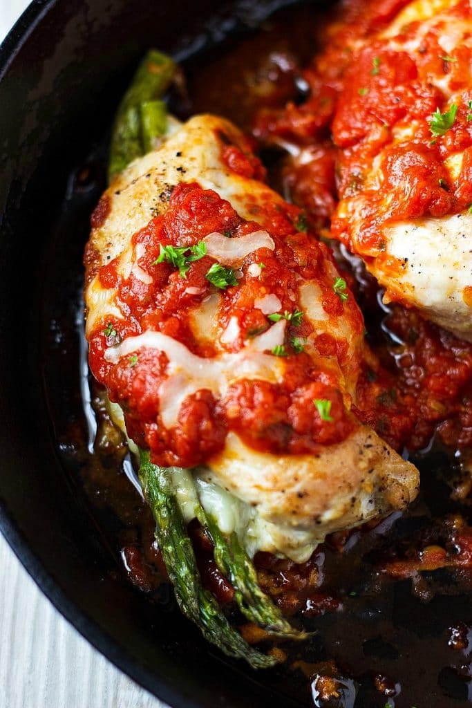Low Carb, Gluten-Free and KETO Parmesan Chicken